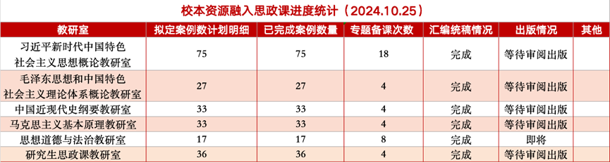 美狮贵宾ms092021官网