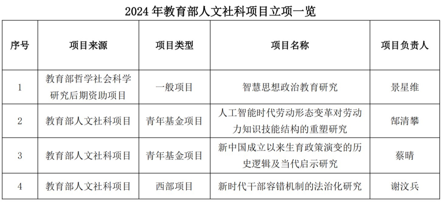 美狮贵宾ms092021官网