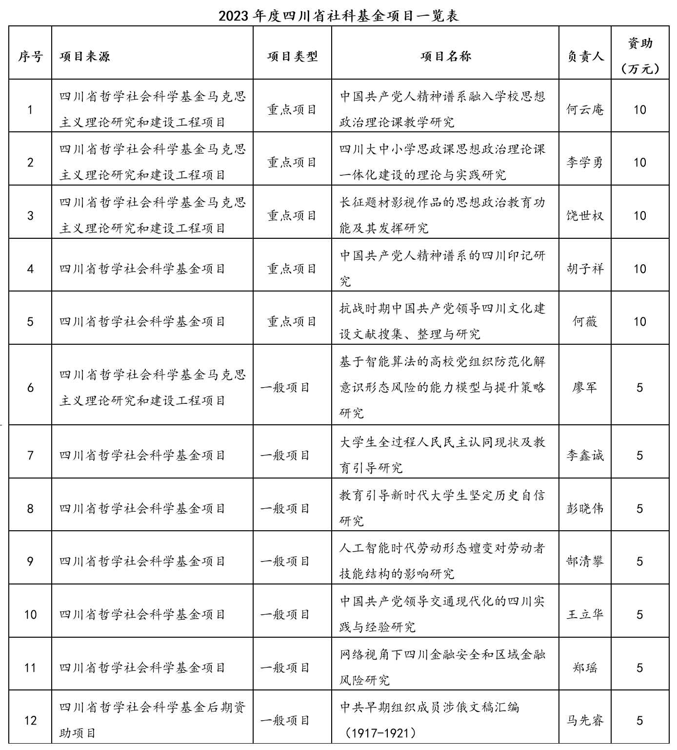 美狮贵宾ms092021官网