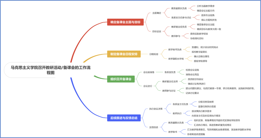 美狮贵宾ms092021官网