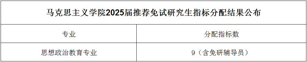 美狮贵宾ms092021官网