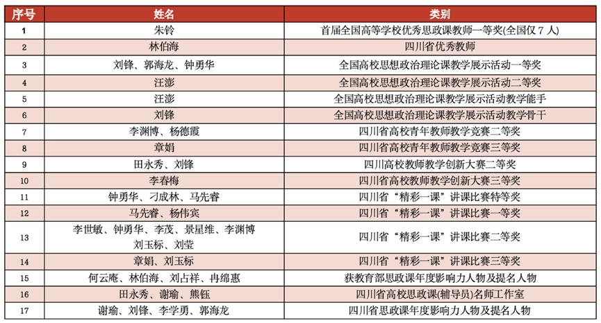 美狮贵宾ms092021官网