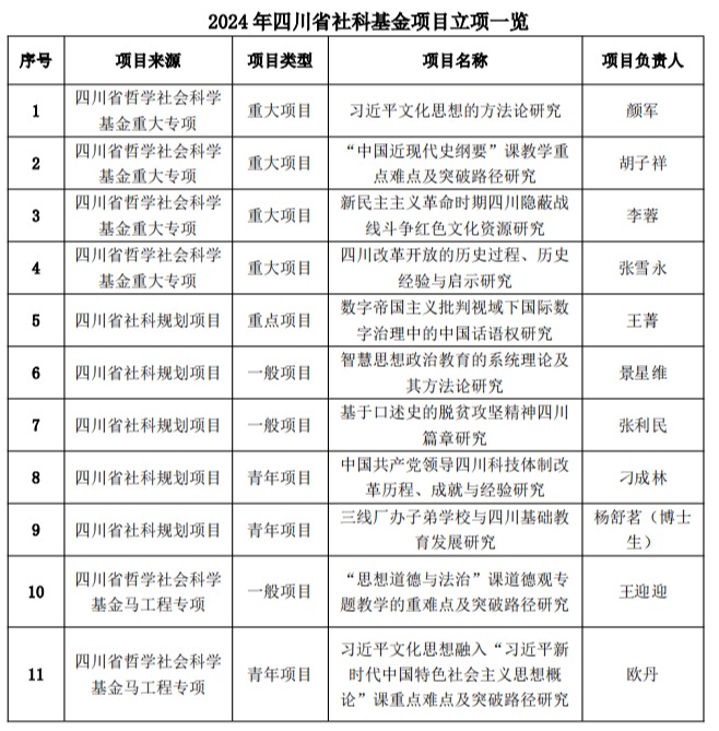 美狮贵宾ms092021官网