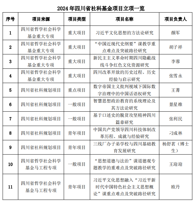 美狮贵宾ms092021官网