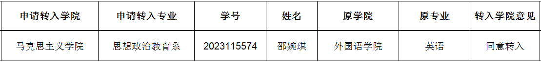 美狮贵宾ms092021官网